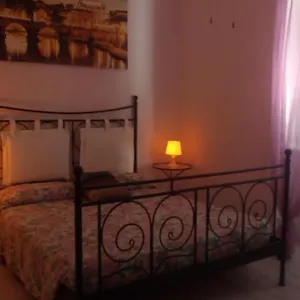 Bed & Breakfast Capoccia, Roma